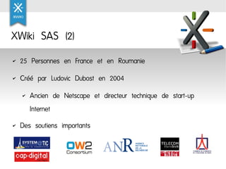 XWiki SAS (2)
    25 Personnes en France et en Roumanie
✔



    Créé par Ludovic Dubost en 2004
✔



        Ancien de Ne...