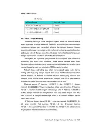 Tabel 10.1 IP Private




10.2 Dasar Teori Subnetting
       Subnetting berfungsi untuk menyembunyikan detail dari internal network
suatu organisasi ke router eksternal. Selain itu, subnetting juga mempermudah
manajemen jaringan dan menambah efisiensi dari jaringan tersebut. Dengan
subnetting kita dapat membatasi jumlah maksimal host yang dapat dialokasikan
pada suatu subnet. Dengan subnetting kita dapat memeriksa kesalahan jaringan
dengan cepat karena kesalahan tersebut sudah terlokalisasi.
       Bayangkan jika organisasi yang memiliki 1000 komputer tidak melakukan
subnetting, jika terjadi satu kesalahan, maka semua network akan down.
Demikian pula administrator yang harus memperbaiki kesalahan tersebut harus
mencari kesalahan satu per satu dalam 1000 komputer tersebut.
       Network tanpa subnetting juga akan memperberat tugas router karena
routing table-nya yang sangat banyak dan harus membroadcast host sekian
banyak tersebut. IP Address v4 memiliki struktur alamat yang tersusun atas
bilangan 32 bit. Subnet mask adalah suatu bilangan biner 32 bit yang akan di-
AND-kan dengan IP Address untuk mendapatkan subnet host.
       Misalnya alamat IP Address 10.126.11.16 dan 10.126.11.17 dengan
netmask 255.255.255.0. Untuk mendapatkan lokasi subnet host ini, IP Address
10.126.11.16 akan di-AND dengan netmask-nya. Jika IP Address 10.126.11.17
di-AND dengan netmask-nya menghasilkan hasil yang sama dengan hasil AND
dari 10.126.11.16 dengan netmask-nya, maka 2 IP Address tersebut berada
dalam satu subnet
       IP Address dengan alamat 10.126.11.x dengan netmask 255.255.255.0 (24
bit)   akan   memiliki   Net   Address   10.126.11.0   dan   Broadcast   Address
10.126.11.255. Alamat IP diantara 10.126.11.0 dan 10.126.11.255 adalah alamat
IP yang dapat dialokasikan dalam subnet tersebut.




                                  Raka Yusuf: Jaringan Komputer 1 (Modul 10) #6/8
 
