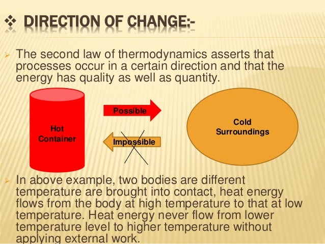 second law of thermodynamics second law of thermodynamics