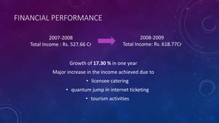 FINANCIAL PERFORMANCE
Growth of 17.30 % in one year
Major increase in the income achieved due to
• licensee catering
• quantum jump in internet ticketing
• tourism activities
2007-2008
Total Income : Rs. 527.66 Cr
2008-2009
Total Income: Rs. 618.77Cr
 