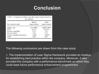 Conclusion
The following conclusions are drawn from this case study:
1. The implementation of Lean Sigma framework provided an impetus
for establishing best practice within the company. Moreover, it also
provided the company with a performance benchmark on which they
could base future performance enhancement programmers
 