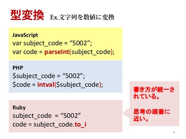 ここがいいんだよ Ruby Tips集 Javascript Php Rubyとで簡単に文法を比べてみる Ruby Ruby On