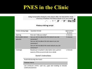 PNES in the Clinic
 