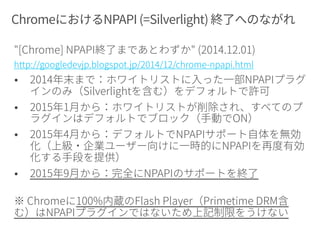http://googledevjp.blogspot.jp/2014/12/chrome-npapi.html




 
