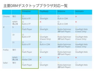 
CWIP







 