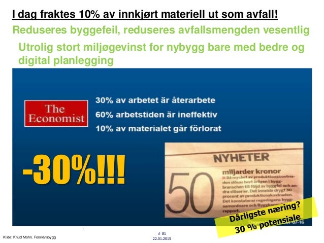 levere elektronisk avfall oslo levere elektronisk avfall oslo