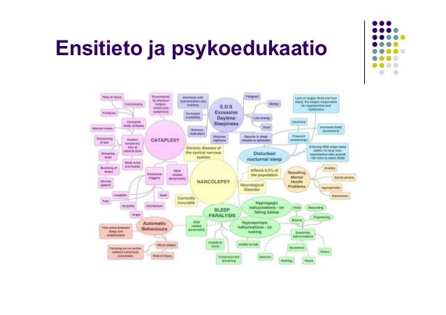 Kasvatuksellinen kuntoutus kela Kasvatuksellinen kuntoutus kela