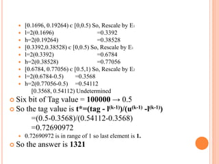  [0.1696, 0.19264) ᴄ [0,0.5) So, Rescale by E1
 l=2(0.1696) =0.3392
 h=2(0.19264) =0.38528
 [0.3392,0.38528) ᴄ [0,0.5) So, Rescale by E1
 l=2(0.3392) =0.6784
 h=2(0.38528) =0.77056
 [0.6784, 0.77056) ᴄ [0.5,1) So, Rescale by E2
 l=2(0.6784-0.5) =0.3568
 h=2(0.77056-0.5) =0.54112
[0.3568, 0.54112) Undetermined
 Six bit of Tag value = 100000 → 0.5
 So the tag value is t*=(tag - l(k-1))/(u(k-1) -l(k-1))
=(0.5-0.3568)/(0.54112-0.3568)
=0.72690972
 0.72690972 is in range of 1 so last element is 1.
 So the answer is 1321
 