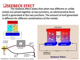 SEEBECK EFECT
The Seebeck effect states that when two different or unlike
metals are joined together at two junctions, an electromotive force
(emf) is generated at the two junctions. The amount of emf generated
is different for different combinations of the metals.
PREPARED BY : DEVANSU KHORASIYA(GIT-150120119066)
 