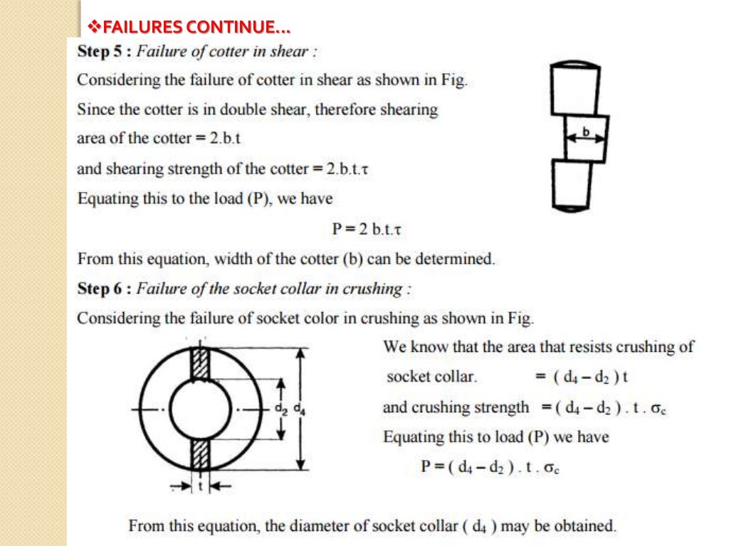Cotter & Knuckle Joints
