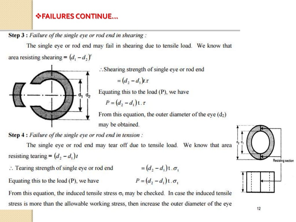 Cotter & Knuckle Joints