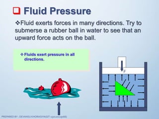 Fluid exerts forces in many directions. Try to
submerse a rubber ball in water to see that an
upward force acts on the ball.
Fluids exert pressure in all
directions.
F
 Fluid Pressure
PREPARED BY : DEVANSU KHORASIYA(GIT-150120119066)
 