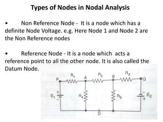 ohm's law kirchoff's law and mesh analysis | PPTX image.
