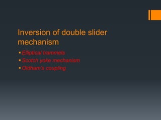 Inversion of double slider
mechanism
Elliptical trammels
Scotch yoke mechanism
Oldham’s coupling
 