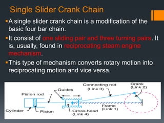 Single Slider Crank Chain
A single slider crank chain is a modification of the
basic four bar chain.
It consist of one sliding pair and three turning pairs. It
is, usually, found in reciprocating steam engine
mechanism.
This type of mechanism converts rotary motion into
reciprocating motion and vice versa.
 