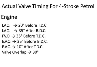 Actual Valve Timing For 4-Stroke Petrol
Engine
I.V.O. → 20° Before T.D.C.
I.V.C. → 35° After B.D.C.
F.V.O.→ 35° Before T.D.C.
E.V.O. → 35° Before B.D.C.
E.V.C. → 10° After T.D.C.
Valve Overlap → 30°
 