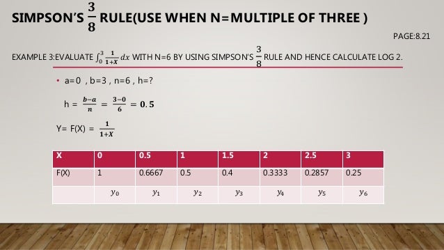 trapezoidal and simpson's 1/3 and 3/8 rule