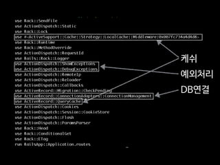 $ bundle exec rake middleware
케쉬
예외처리
DB연결
 