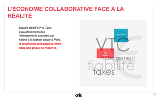 17
Bataille UberPOP vs Taxis,
assujettisements des
hébergements proposés par
Airbnb à la taxe de séjour à Paris,
la révolution collaborative entre
dans une phase de maturité.
L’ÉCONOMIE COLLABORATIVE FACE À LA
RÉALITÉ
 