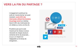 19
L’engagement suscité par les
outils de “social-sharing” est quasi
inexistant, seuls 0,6% des
internautes utilisent les boutons
de partage social sur desktop.
Seuls 0,39% des mobinautes les
ont utilisés au moins une fois (4).
N’oublions pas que le code
imposé par les réseaux sociaux
nécessite de charger plusieurs
centaines de Ko de javascripts...
ce qui a un impact non
négligeable sur le temps de
chargement…
VERS LA FIN DU PARTAGE ?
 