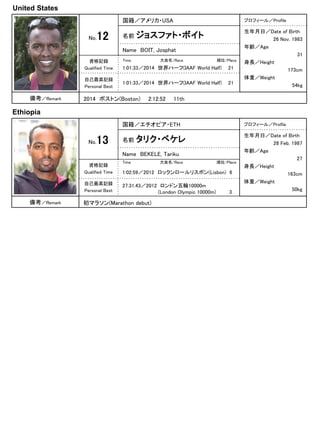 国籍／アメリカ・USA プロフィール／Profile
名前 ジョスファト・ボイトNo.12
広報写真
Name BOIT, Josphat
資格記録
Qualified Time 1:01:33／2014 世界ハーフ(IAAF World Half) 21
自己最高記録
Personal Best
1:01:33／2014 世界ハーフ(IAAF World Half) 21
生年月日／Date of Birth
26 Nov. 1983
年齢／Age
31
身長／Height
173cm
体重／Weight
54kg
備考／Remark
United States
2014 ボストン(Boston) 2:12:52 11th
Time 大会名/Race 順位/Place
国籍／エチオピア・ETH プロフィール／Profile
名前 タリク・ベケレNo.13
広報写真
Name BEKELE, Tariku
資格記録
Qualified Time 1:02:59／2012 ロックンロールリスボン(Lisbon) 6
自己最高記録
Personal Best
27:31.43／2012 ロンドン五輪10000m
(London Olympic 10000m) 3
生年月日／Date of Birth
28 Feb. 1987
年齢／Age
27
身長／Height
163cm
体重／Weight
50kg
備考／Remark
Ethiopia
初マラソン(Marathon debut)
Time 大会名/Race 順位/Place
 