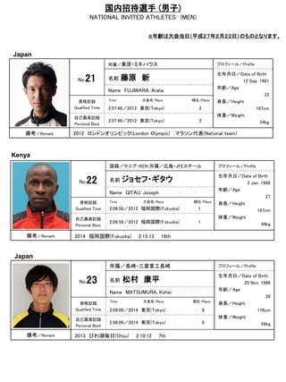 国内招待選手 (男子)
NATIONAL INVITED ATHLETES (MEN)
所属／東京・ミキハウス プロフィール／Profile
名前 藤原 新No.21
広報写真
Name FUJIWARA, Arata
資格記録
Qualified Time 2:07:48／2012 東京(Tokyo) 2
自己最高記録
Personal Best
2:07:48／2012 東京(Tokyo) 2
生年月日／Date of Birth
12 Sep. 1981
年齢／Age
33
身長／Height
167cm
体重／Weight
54kg
備考／Remark 2012 ロンドンオリンピック(London Olympic) マラソン代表(National team)
Japan
※年齢は大会当日（平成２７年２月２２日）のものとなります。
Time 大会名/Race 順位/Place
国籍／ケニア・KEN 所属／広島・JFEスチール プロフィール／Profile
名前 ジョセフ・ギタウNo.22
広報写真
Name GITAU, Joseph
資格記録
Qualified Time 2:06:58／2012 福岡国際(Fukuoka) 1
自己最高記録
Personal Best
2:06:58／2012 福岡国際(Fukuoka) 1
生年月日／Date of Birth
3 Jan. 1988
年齢／Age
27
身長／Height
167cm
体重／Weight
49kg
備考／Remark
Kenya
2014 福岡国際(Fukuoka) 2:15:13 16th
Time 大会名/Race 順位/Place
所属／長崎・三菱重工長崎 プロフィール／Profile
名前 松村 康平No.23
広報写真
Name MATSUMURA, Kohei
資格記録
Qualified Time 2:08:09／2014 東京(Tokyo) 8
自己最高記録
Personal Best
2:08:09／2014 東京(Tokyo) 8
生年月日／Date of Birth
25 Nov. 1986
年齢／Age
28
身長／Height
176cm
体重／Weight
59kg
備考／Remark
Japan
2013 びわ湖毎日(Otsu) 2:10:12 7th
Time 大会名/Race 順位/Place
 