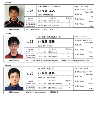 所属／埼玉・東洋大学 プロフィール／Profile
名前 服部 勇馬No.30
広報写真
Name HATTORI, Yuma
資格記録
Qualified Time 1:28:52／2014 熊日30K(Kumamoto) 1
自己最高記録
Personal Best
1:28:52／2014 熊日30K(Kumamoto) 1
生年月日／Date of Birth
13 Nov. 1993
年齢／Age
21
身長／Height
176cm
体重／Weight
61kg
備考／Remark
Japan
初マラソン（Marathon debut) ※陸連推薦
Time 大会名/Race 順位/Place
所属／福岡・トヨタ自動車九州 プロフィール／Profile
名前 今井 正人No.28
広報写真
Name IMAI, Masato
資格記録
Qualified Time 2:09:30／2014 別府大分(Oita) 2
自己最高記録
Personal Best
2:09:30／2014 別府大分(Oita) 2
生年月日／Date of Birth
2 Apr. 1984
年齢／Age
30
身長／Height
169cm
体重／Weight
56kg
備考／Remark 2013 東京(Tokyo) 2:10:29 11th
Time 大会名/Race 順位/Place
Japan
所属／東京・日清食品グループ プロフィール／Profile
名前 佐藤 悠基No.29
広報写真
Name SATO, Yuki
資格記録
Qualified Time 2:16:31／2013 東京(Tokyo) 31
自己最高記録
Personal Best
2:16:31／2013 東京(Tokyo) 31
生年月日／Date of Birth
26 Nov. 1986
年齢／Age
28
身長／Height
179cm
体重／Weight
59kg
備考／Remark
Japan
2012 ロンドンオリンピック(London Olympic) 5,000m、10,000m代表(National team)
Time 大会名/Race 順位/Place
 