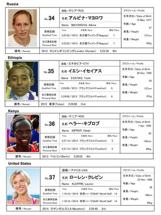広報写真
No.35
国籍／エチオピア・ETH プロフィール／Profile
名前 イエシ・イセイアス
生年月日／Date of Birth
28 Dec. 1985
年齢／Age
29
身長／Height
157cm
体重／Weight
47kg
Name ESAYIAS, Yeshi
資格記録
Qualified Time 2:24:06／2013 フランクフルト(Frankfurt) 6
自己最高記録
Personal Best
2:24:06／2013 フランクフルト(Frankfurt) 6
備考／Remark 2012 東京(Tokyo) 2:26:00 2nd
Ethiopia
Time 大会名/Race 順位/Place
Russia
広報写真
No.34
国籍／ロシア・RUS プロフィール／Profile
名前 アルビナ・マヨロワ
生年月日／Date of Birth
16 May. 1977
年齢／Age
37
身長／Height
157cm
体重／Weight
43kg
Name MAYOROVA, Albina
資格記録
Qualified Time 2:23:52／2012 名古屋ウィメンズ(Nagoya) １
自己最高記録
Personal Best
2:23:52／2012 名古屋ウィメンズ(Nagoya) １
備考／Remark 2012 ロンドンオリンピック(London Olympic) 2:25:38 9th
Time 大会名/Race 順位/Place
広報写真
No.36
国籍／ケニア・KEN プロフィール／Profile
名前 ヘラー・キプロプ
生年月日／Date of Birth
7 Apr. 1985
年齢／Age
29
身長／Height
165cm
体重／Weight
49kg
資格記録
Qualified Time 2:27:14／2014 フランクフルト(Frankfurt) 5
自己最高記録
Personal Best
2:27:14／2014 フランクフルト(Frankfurt) 5
備考／Remark 2013 ベルリン(Berlin) 2:28:02 4th
Kenya
Name KIPROP, Helah
Time 大会名/Race 順位/Place
United States
国籍／アメリカ・USA プロフィール／Profile
名前 ローレン・クレピンNo.37
広報写真
Name KLEPPIN, Lauren
資格記録
Qualified Time 1:10:16／2014 世界ハーフ(IAAF World Half) 14
自己最高記録
Personal Best
1:10:16／2014 世界ハーフ(IAAF World Half) 14
生年月日／Date of Birth
22 Nov. 1988
年齢／Age
26
身長／Height
160cm
体重／Weight
45kg
備考／Remark 2014 ロサンゼルス(LA Marathon) 2:28:48 3rd
Time 大会名/Race 順位/Place
 
