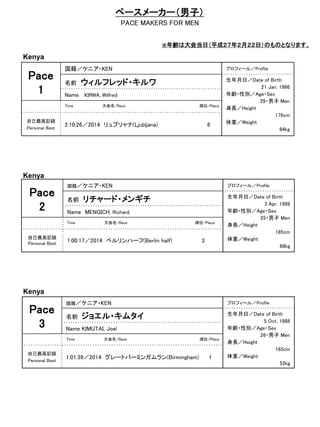 ペースメーカー（男子）
PACE MAKERS FOR MEN
国籍／ケニア・KEN プロフィール／Profile
名前 ウィルフレッド・キルワ
Pace
1 Name KIRWA, Wilfred
自己最高記録
Personal Best
2:10:26／2014 リュブリャナ(Ljubljana) 6
生年月日／Date of Birth
21 Jan. 1986
年齢・性別／Age・Sex
29・男子 Men
身長／Height
176cm
体重／Weight
64kg
Kenya
Pace
3
国籍／ケニア・KEN プロフィール／Profile
名前 ジョエル・キムタイ 生年月日／Date of Birth
5 Oct. 1988
年齢・性別／Age・Sex
26・男子 Men
身長／Height
165cm
体重／Weight
52kg
Name KIMUTAI, Joel
自己最高記録
Personal Best
1:01:39／2014 グレートバーミンガムラン(Birmingham) 1
Kenya
Pace
2
国籍／ケニア・KEN プロフィール／Profile
名前 リチャード・メンギチ 生年月日／Date of Birth
3 Apr. 1989
年齢・性別／Age・Sex
25・男子 Men
身長／Height
185cm
体重／Weight
68kg
Name MENGICH, Richard
自己最高記録
Personal Best
1:00:17／2014 ベルリンハーフ(Berlin half) 3
Kenya
※年齢は大会当日（平成２７年２月２２日）のものとなります。
Time 大会名/Race 順位/Place
Time 大会名/Race 順位/Place
Time 大会名/Race 順位/Place
 