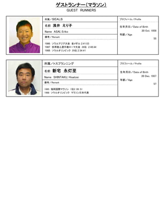 ゲストランナー（マラソン）
GUEST RUNNERS
広報写真
所属／ＳＥＡＬＳ プロフィール／Profile
名前 浅井 えり子 生年月日／Date of Birth
20 Oct. 1959
年齢／Age
55
Name ASAI, Eriko
備考／Remark
1986 ソウルアジア大会 金メダル 2:41:03
1987 世界陸上選手権ローマ大会 26位 2:48:44
1988 ソウルオリンピック 25位 2:34:41
広報写真
所属／トスプランニング プロフィール／Profile
名前 新宅 永灯至 生年月日／Date of Birth
20 Dec. 1957
年齢／Age
57
Name SHINTAKU, Hisatosi
備考／Remark
1985 福岡国際マラソン 1位2：09：51
1988 ソウルオリンピック マラソン日本代表
 