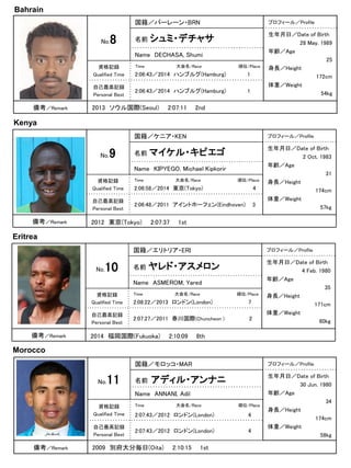 Morocco
広報写真
No.11
国籍／モロッコ・MAR プロフィール／Profile
名前 アディル・アンナニ 生年月日／Date of Birth
30 Jun. 1980
年齢／Age
34
身長／Height
174cm
体重／Weight
58kg
Name ANNANI, Adil
資格記録
Qualified Time 2:07:43／2012 ロンドン(London) 4
自己最高記録
Personal Best
2:07:43／2012 ロンドン(London) 4
備考／Remark 2009 別府大分毎日(Oita) 2:10:15 1st
Time 大会名/Race 順位/Place
国籍／ケニア・KEN プロフィール／Profile
名前 マイケル・キピエゴNo.9
広報写真
Name KIPYEGO, Michael Kipkorir
資格記録
Qualified Time 2:06:58／2014 東京(Tokyo) 4
自己最高記録
Personal Best
2:06:48／2011 アイントホーフェン(Eindhoven) 3
生年月日／Date of Birth
2 Oct. 1983
年齢／Age
31
身長／Height
174cm
体重／Weight
57kg
備考／Remark
Kenya
2012 東京(Tokyo) 2:07:37 1st
Time 大会名/Race 順位/Place
広報写真
No.8
国籍／バーレーン・BRN プロフィール／Profile
名前 シュミ・デチャサ
生年月日／Date of Birth
28 May. 1989
年齢／Age
25
身長／Height
172cm
体重／Weight
54kg
Name DECHASA, Shumi
資格記録
Qualified Time 2:06:43／2014 ハンブルグ(Hamburg) 1
自己最高記録
Personal Best
2:06:43／2014 ハンブルグ(Hamburg) 1
備考／Remark 2013 ソウル国際(Seoul) 2:07:11 2nd
Bahrain
Time 大会名/Race 順位/Place
国籍／エリトリア・ERI プロフィール／Profile
名前 ヤレド・アスメロンNo.10
広報写真
Name ASMEROM, Yared
資格記録
Qualified Time 2:08:22／2013 ロンドン(London) 7
自己最高記録
Personal Best
2:07:27／2011 春川国際(Chuncheon ) 2
生年月日／Date of Birth
4 Feb. 1980
年齢／Age
35
身長／Height
171cm
体重／Weight
60kg
備考／Remark
Eritrea
2014 福岡国際(Fukuoka) 2:10:09 8th
Time 大会名/Race 順位/Place
 
