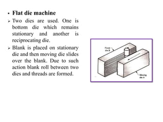 Recipercating Thread presentation on thread manufacturing | PPTX