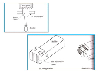 presentation on thread manufacturing | PPTX