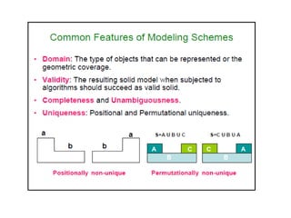 ppt of solid modeling for cad | PPTX