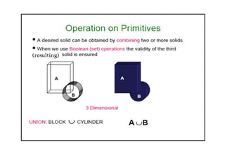 ppt of solid modeling for cad | PPTX