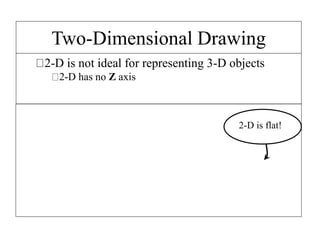 Two-Dimensional Drawing
2-D is not ideal for representing 3-D objects
2-D has no Z axis
2-D is flat!
 