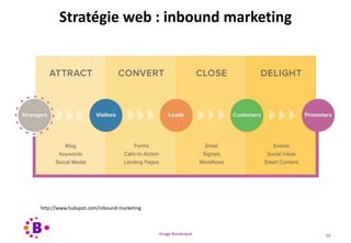 Virage Numérique 19
Stratégie web : inbound marketing
http://www.hubspot.com/inbound-marketing
 