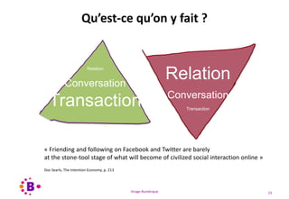 Virage Numérique 23
Qu’est-ce qu’on y fait ?
Relation
Conversation
Transaction
Relation
Conversation
Transaction
« Friending and following on Facebook and Twitter are barely
at the stone-tool stage of what will become of civilized social interaction online »
Doc Searls, The Intention Economy, p. 213
 