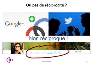 Virage Numérique 30
Ou pas de réciprocité ?
Non réciproque !
 