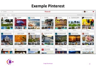 Virage Numérique 37
Exemple Pinterest
 