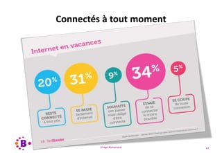 Virage Numérique 47
Connectés à tout moment
 