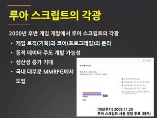 11
루아 스크립트의 각광
2000년 후반 게임 개발에서 루아 스크립트의 각광
• 게임 로직(기획)과 코어(프로그래밍)의 분리
• 동적 데이터 주도 개발 가능성
• 생산성 증가 기대
• 국내 대부분 MMRPG에서
도입
[데브루키] 2008.11.25
루아 스크립트 사용 경험 투표 (화저)
 