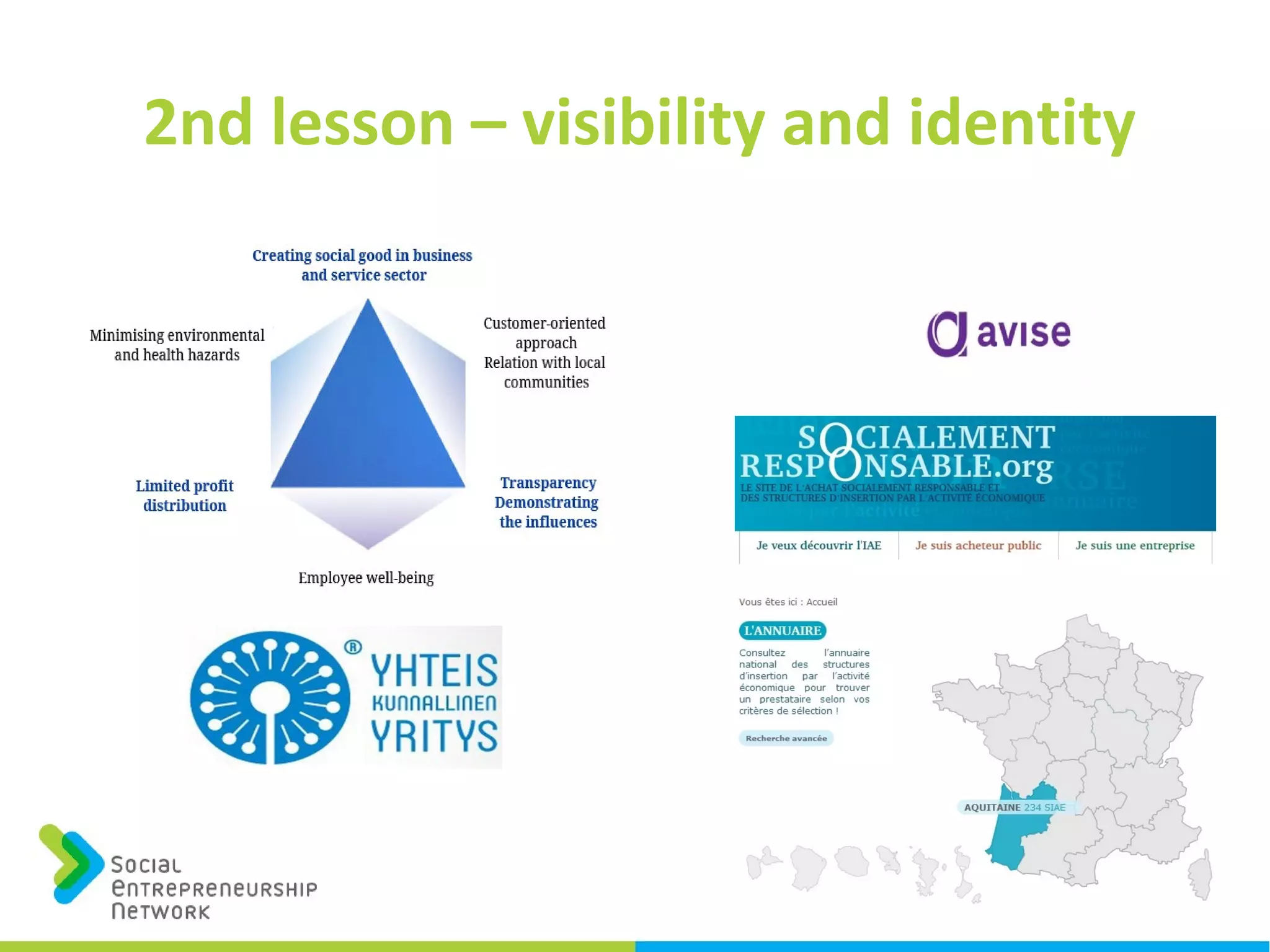 2nd lesson – visibility and identity
 