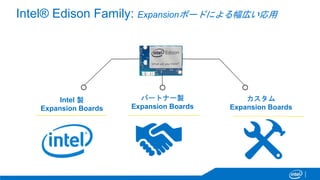 Intel® Edison Family: Expansionボードによる幅広い応用
Intel 製製製製
Expansion Boards
パートナー製パートナー製パートナー製パートナー製
Expansion Boards
カスタムカスタムカ...