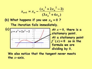 The iteration fails immediately.
(b) What happens if you use ?00 =x
)43(
)22(
2
23
1
nn
nn
nn
xx
xx
xx
+
−+
−=+
(c)
22 23
−+= xxy
At x = 0, there is a
stationary point.
We also notice that the tangent never meets
the x-axis.
At a stationary point
so in the
formula we are
dividing by 0.
0)(/
=xf
 