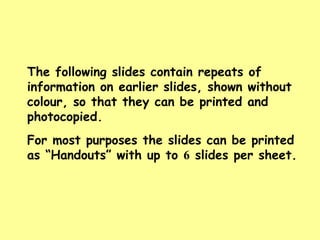 The following slides contain repeats of
information on earlier slides, shown without
colour, so that they can be printed and
photocopied.
For most purposes the slides can be printed
as “Handouts” with up to 6 slides per sheet.
 