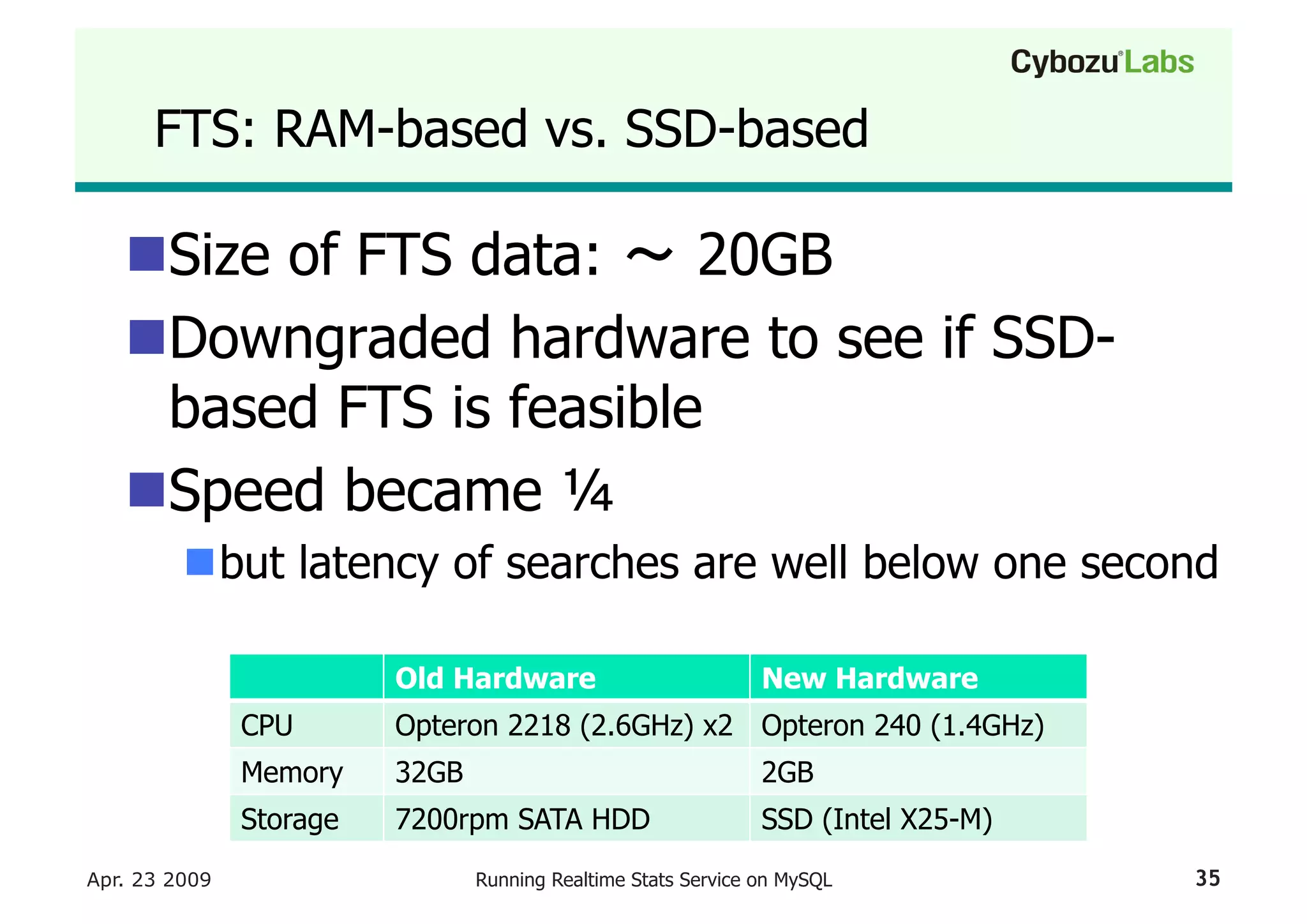 Running A Realtime Stats Service On My Sql