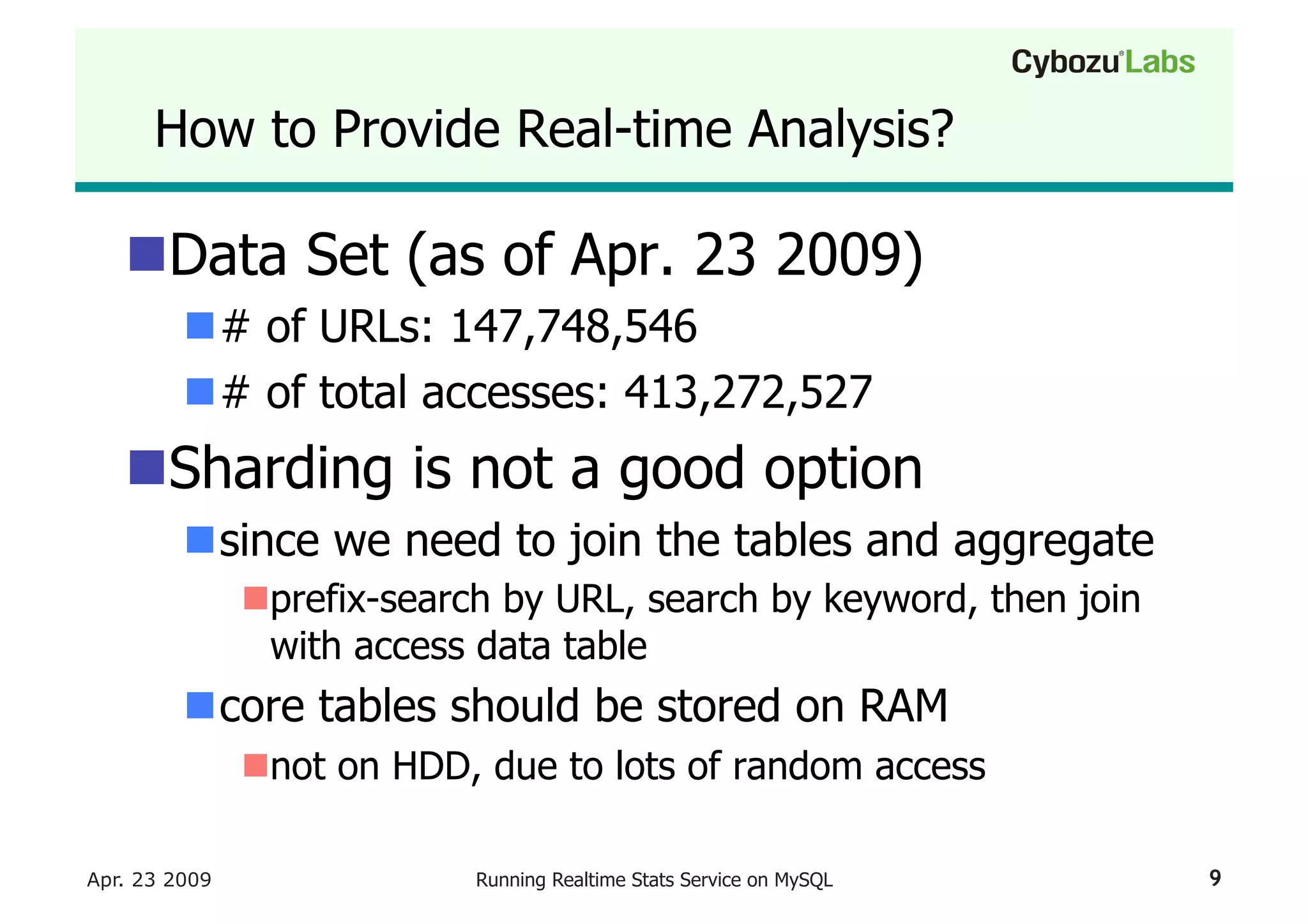 Running A Realtime Stats Service On My Sql