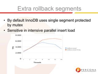 Inno Db Performance And Usability Patches