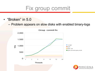 Inno Db Performance And Usability Patches